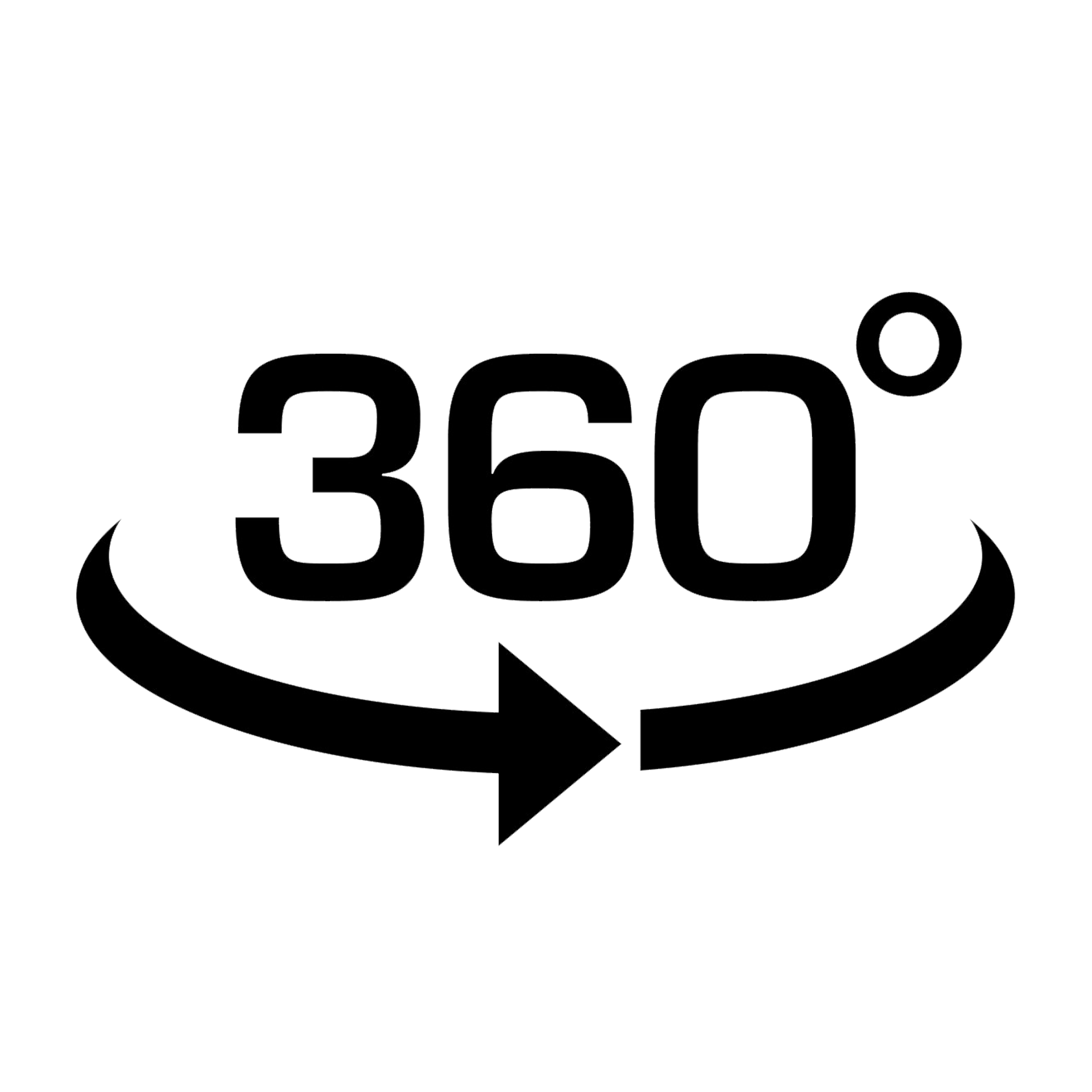 3D